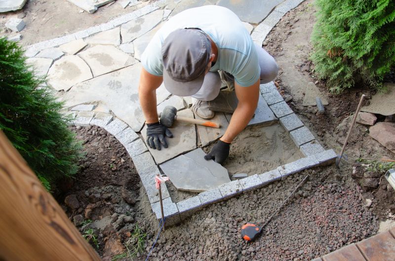 Patio and Walkway Installers